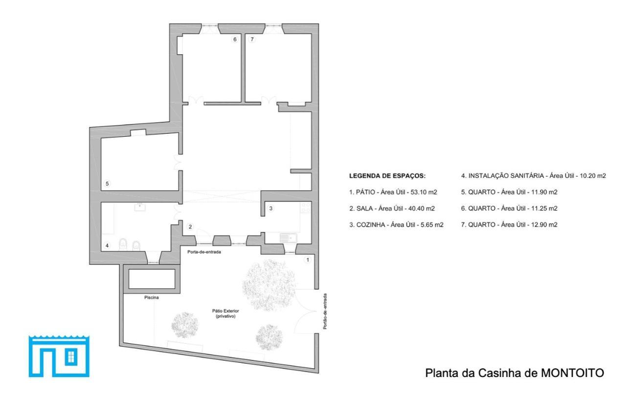 Casinha De *